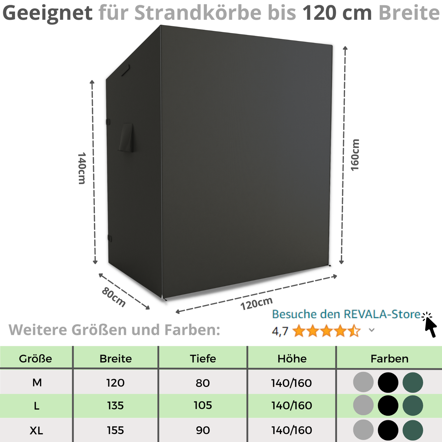 SchwarzM