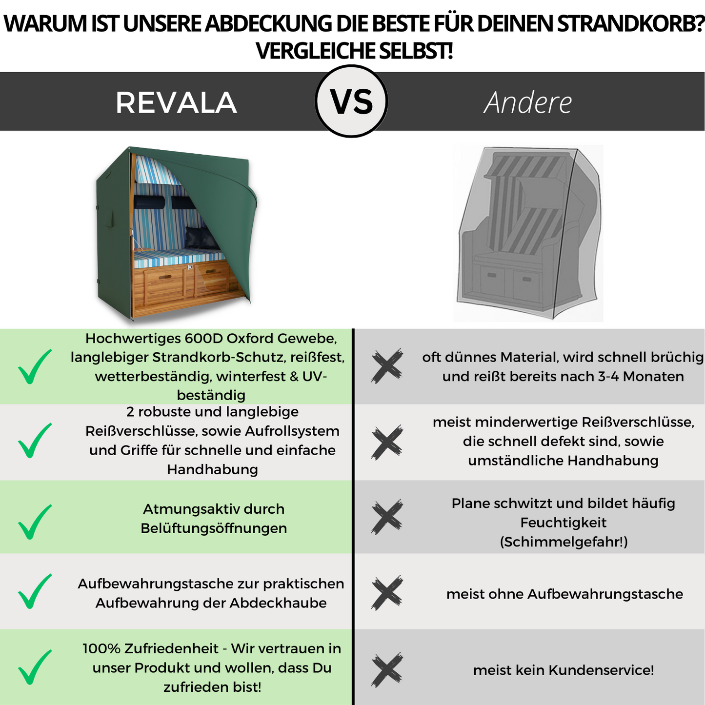 GrünL