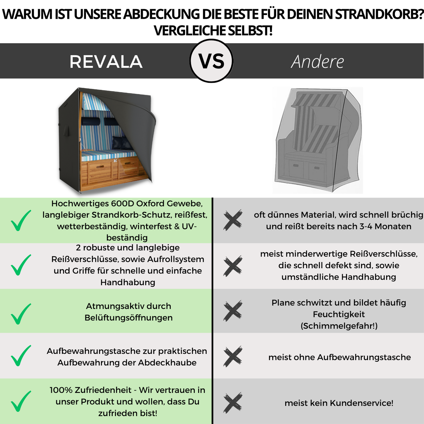 SchwarzL