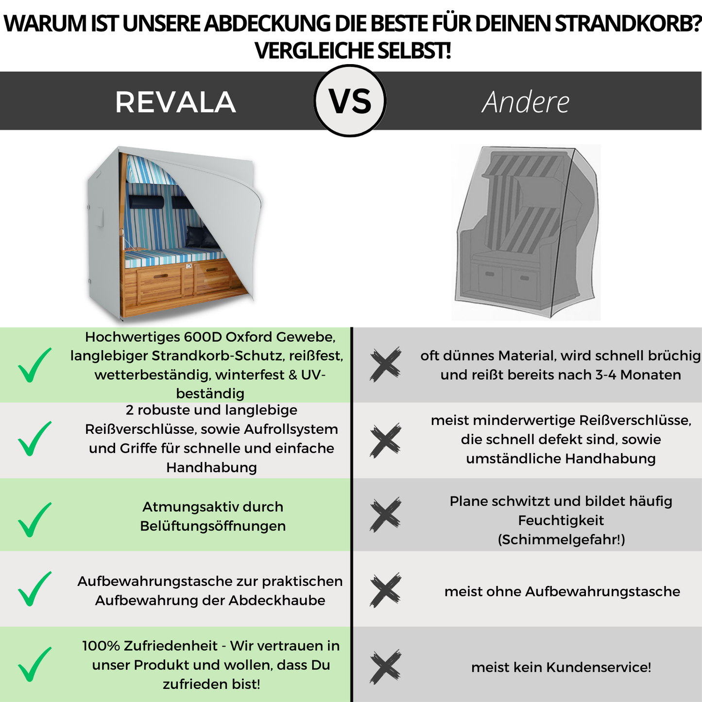 GrauXL