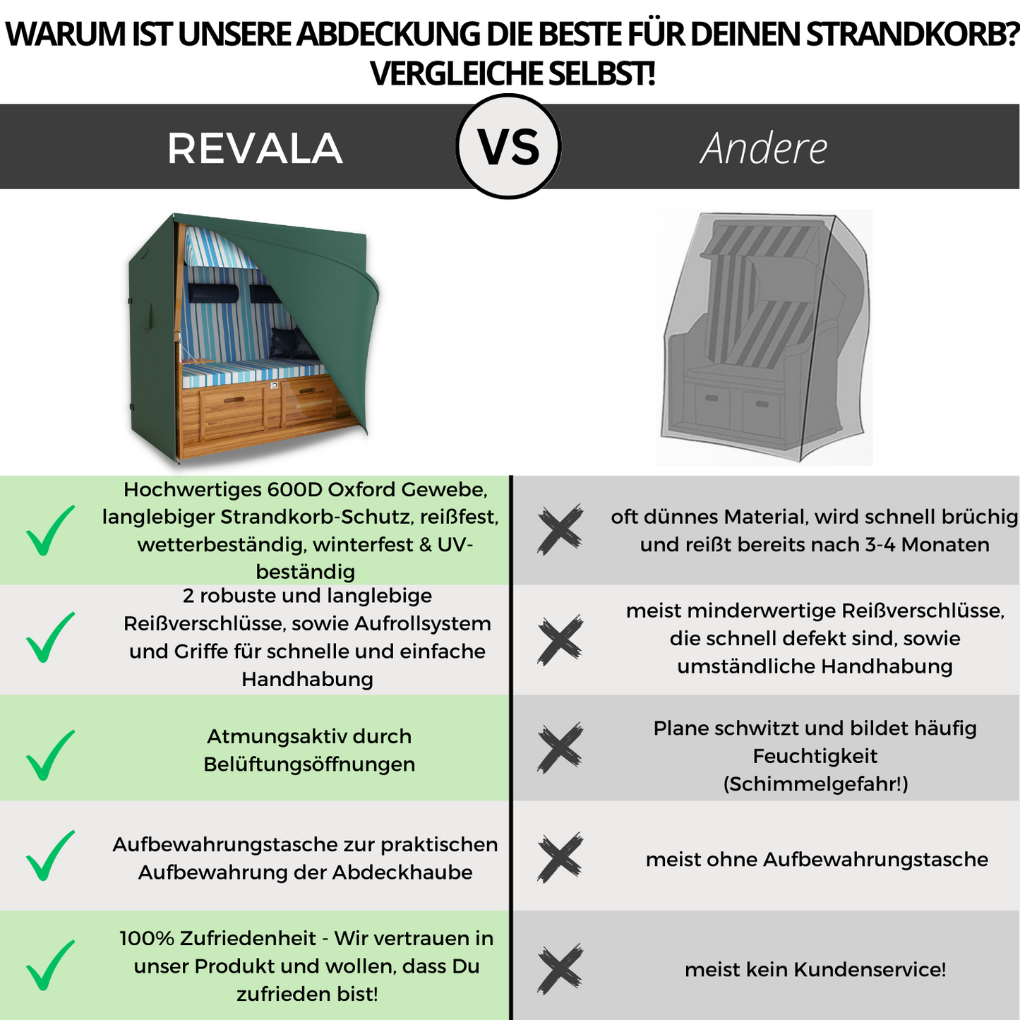 GrünXL