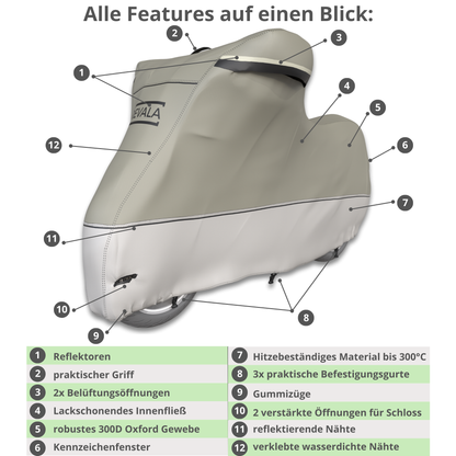 Motorrad Abdeckplane